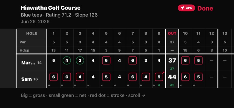FOREPAID full-round scorecard — Hiawatha Blue tees, par and handicap rows, each player's hole-by-hole gross (big), net (small green), and stroke dots
