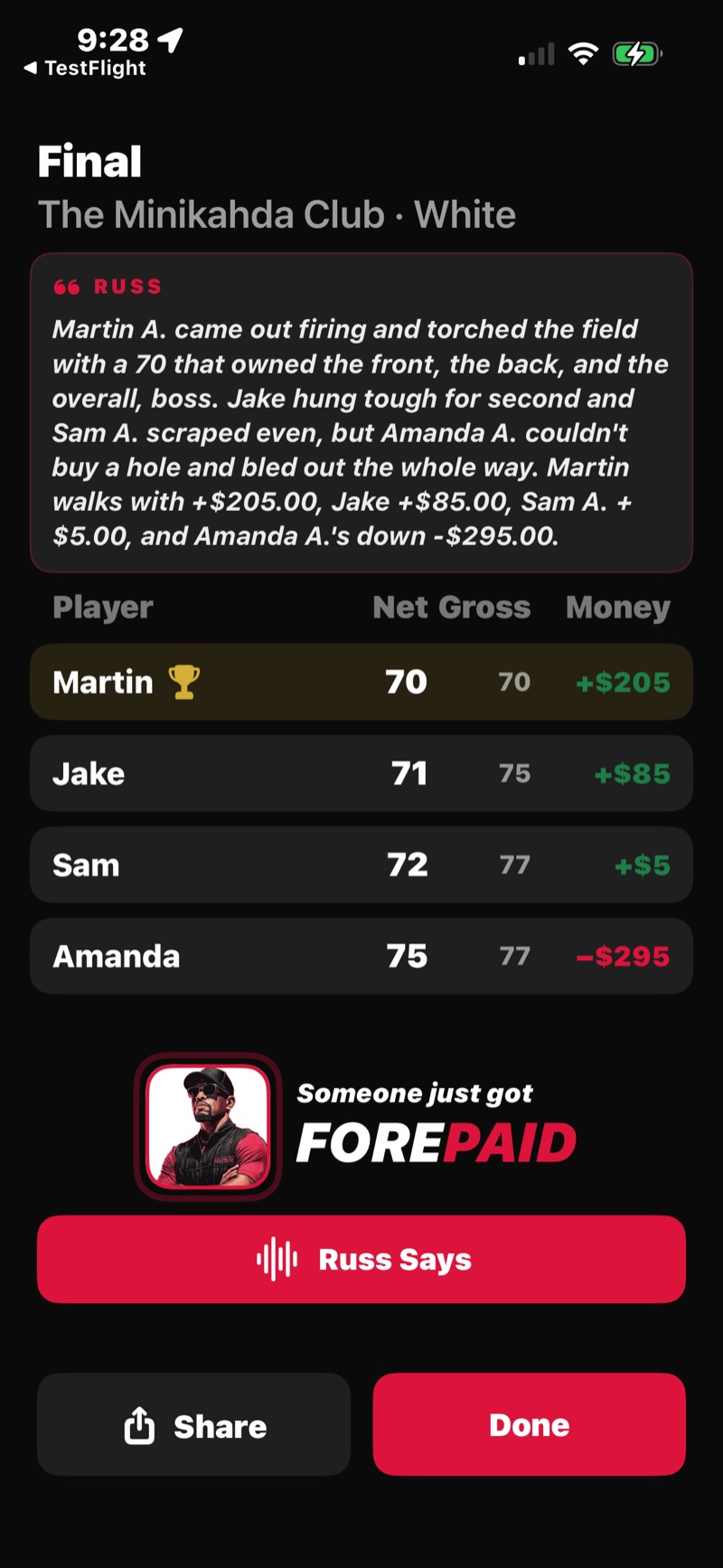 FOREPAID Final recap — Russ&rsquo;s written call of the round above the final leaderboard with net, gross, and money for all four players, a Someone just got FOREPAID banner, a Russ Says play button, and Share