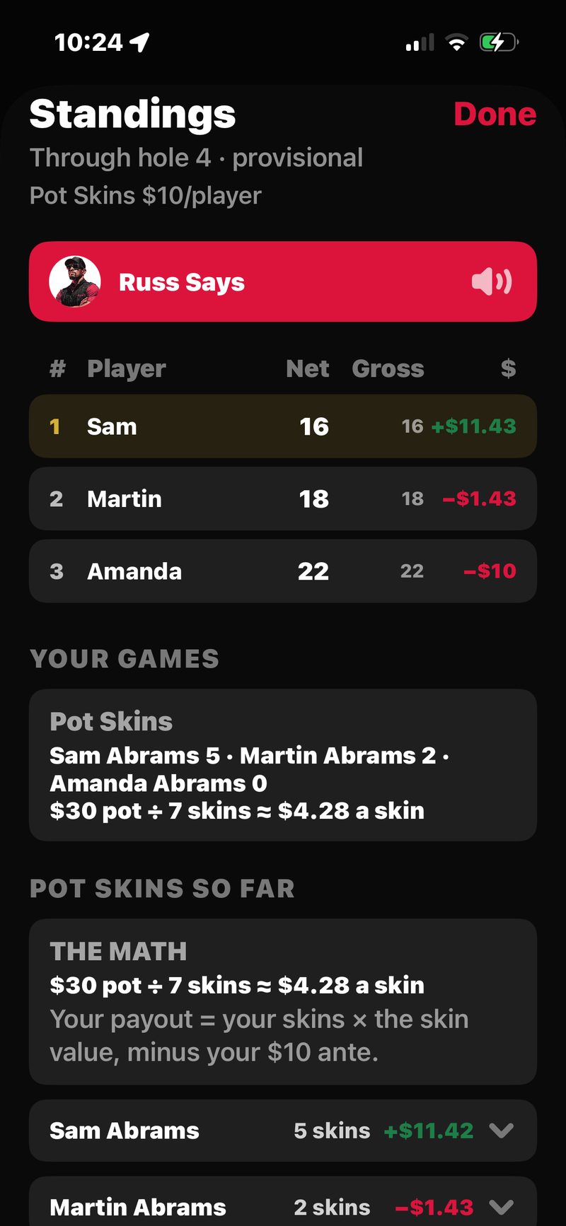 FOREPAID Standings showing Pot Skins &mdash; a Pot Skins So Far section with each player&rsquo;s skin count, the pot divided by skins, and the running money