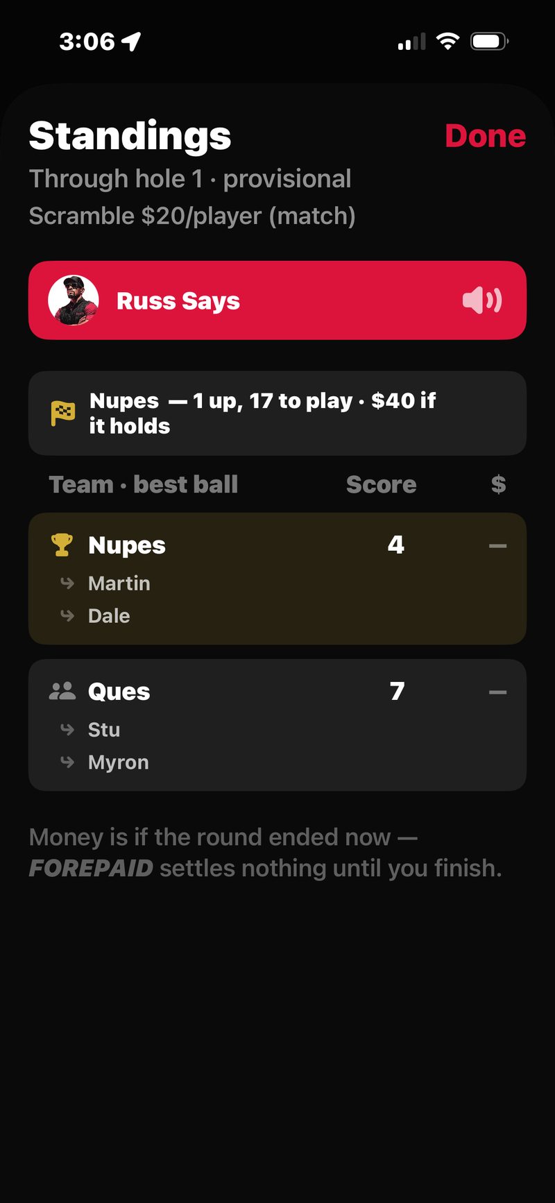 FOREPAID Scramble standings: Nupes 1 up with 17 to play, $40 if it holds, with the Russ Says button and each team&rsquo;s score