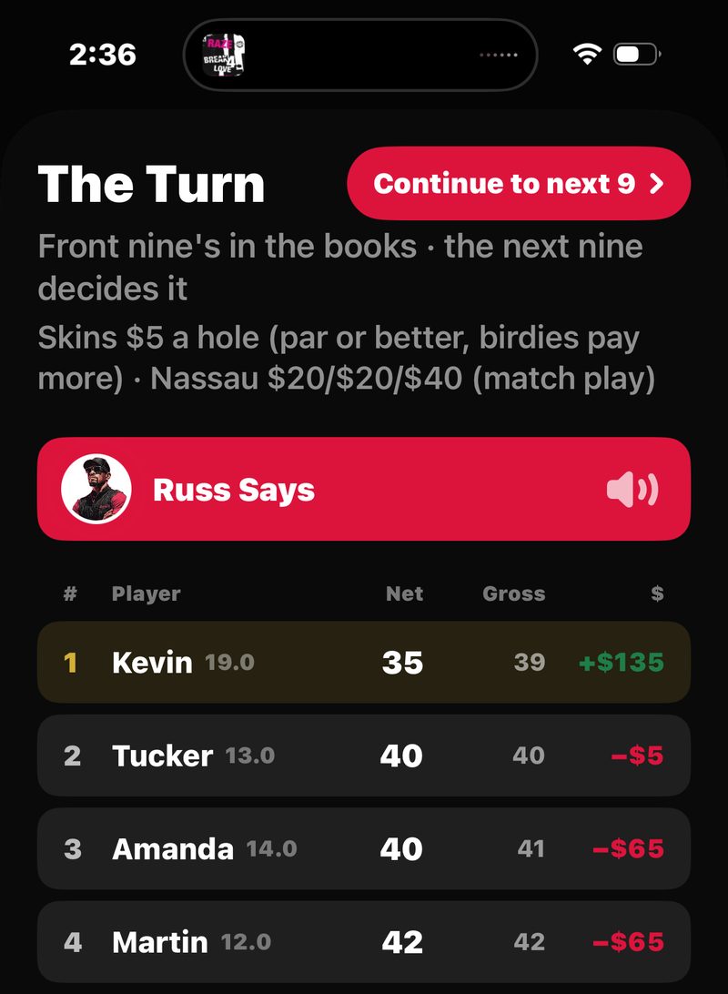 FOREPAID The Turn screen: the front nine&rsquo;s in the books, the games in play (Skins and a $20/$20/$40 Nassau), a Russ Says button, and standings with net, gross and money, Kevin leading at +$135